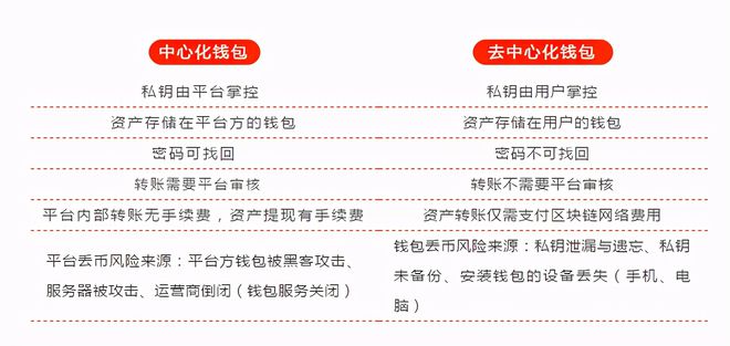 TP钱包安装，数字资产管理更便捷