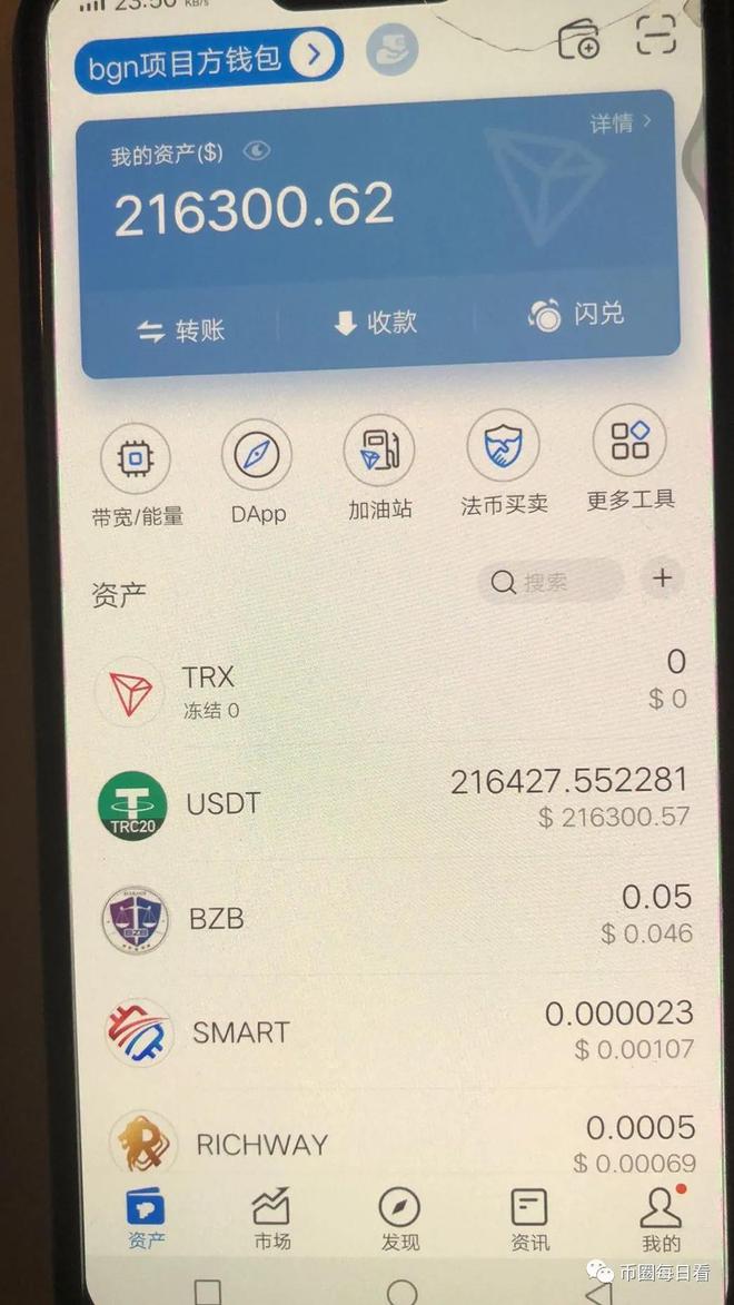 TP钱包USDT收币地址实用指南