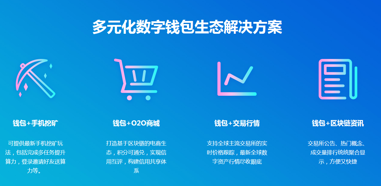 TP钱包地址，数字世界新篇章