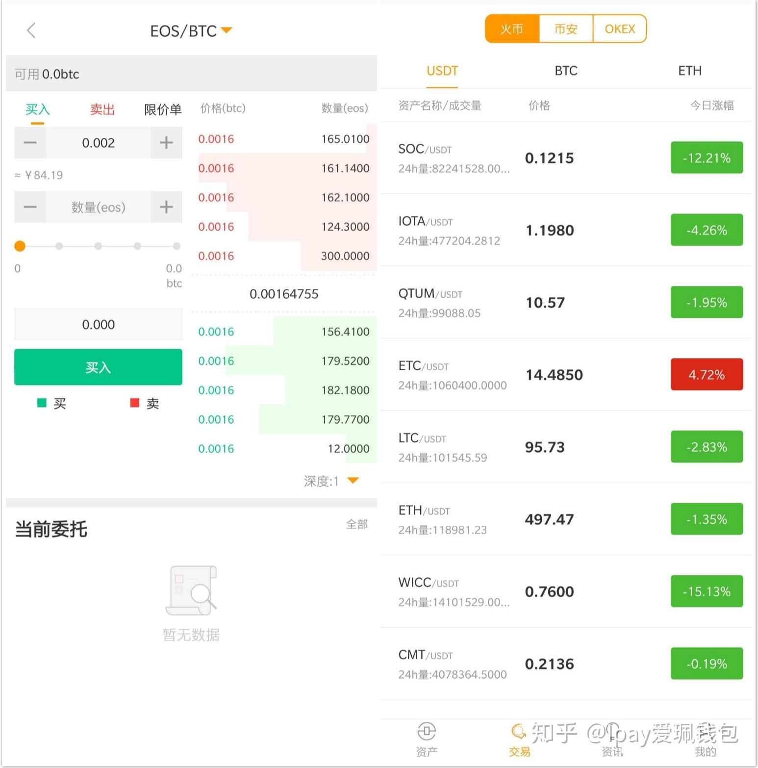 钱包币怎么卖_tp钱包怎么卖币_钱包币卖掉怎么到账