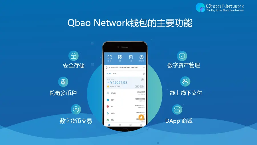 轻松上手TP钱包，学会使用薄饼！