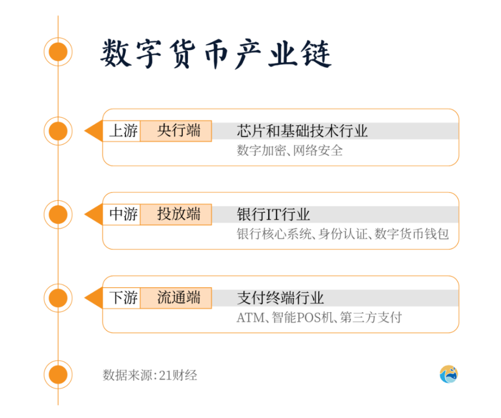 钱包会不会淘汰_钱包倒闭了吗_tp钱包会不会倒闭
