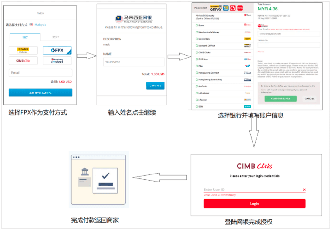 国外的钱包app哪个好用_国外的钱包_tp钱包是国外的吗