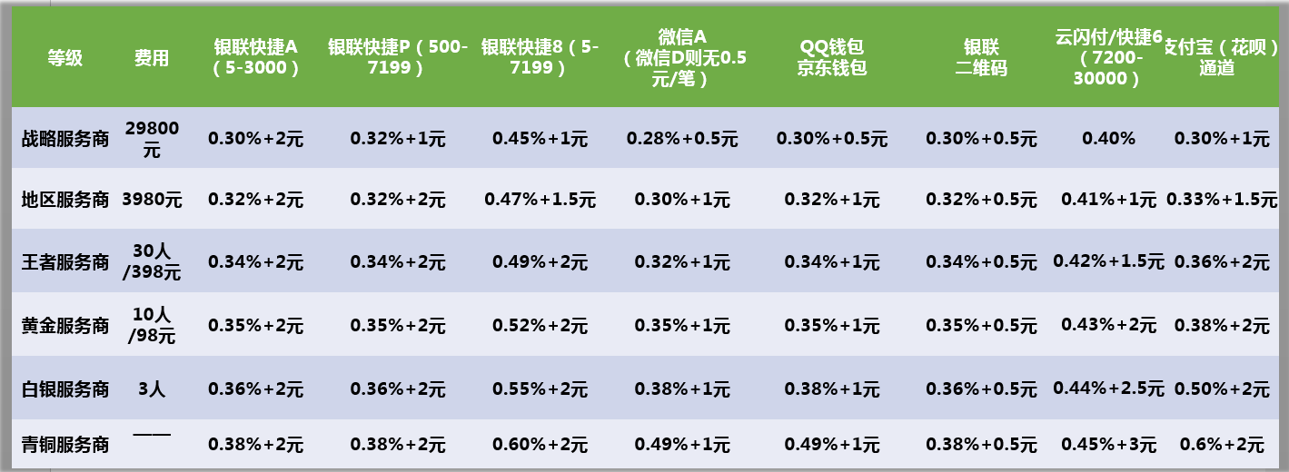 tp钱包兑换失败_tp钱包兑换失败_tp钱包兑换失败