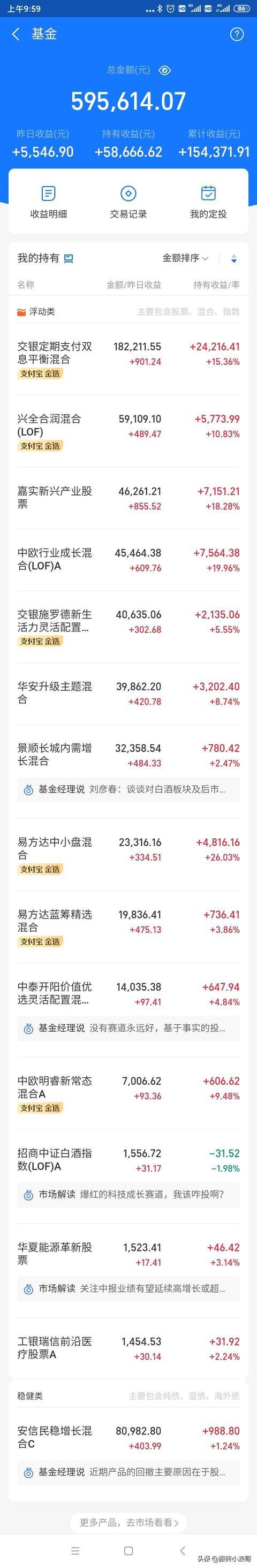tp钱包全新加池子，稳固资金增值