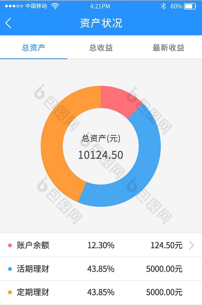 钱包添加usdc_钱包添加usdt合约地址_tp钱包如何添加usdt