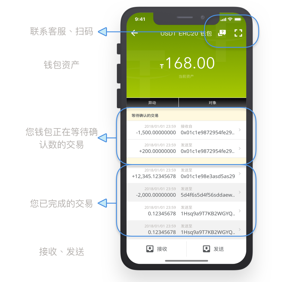 钱包创建失败_tp钱包怎么创建钱包_锡德拉钱包创建