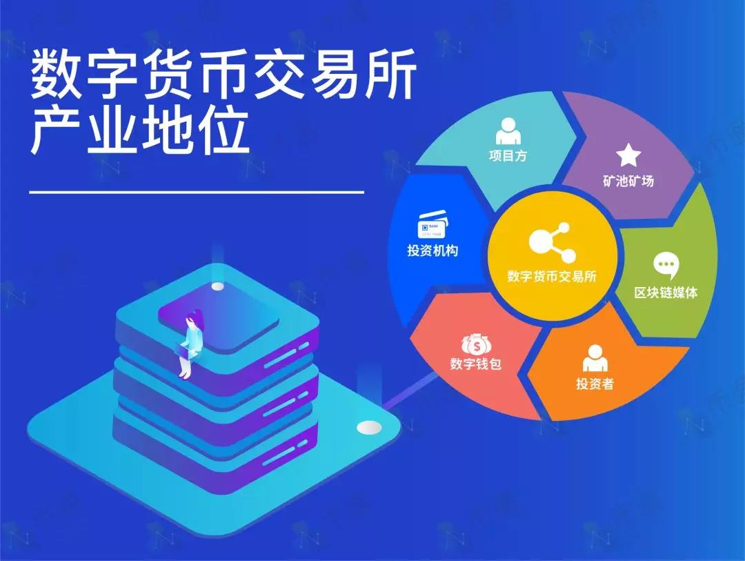 tp钱包doge_doge表情包百度贴吧_钱包怎么折