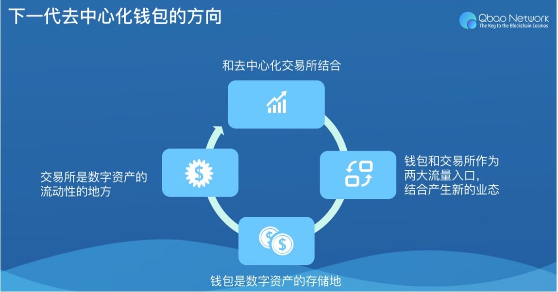 tp钱包怎么查币的合约地址-如何在TP钱包中查找合约地址：探