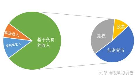 tp钱包支持狗狗币_狗狗币钱包dogecoin_狗狗币放tp钱包