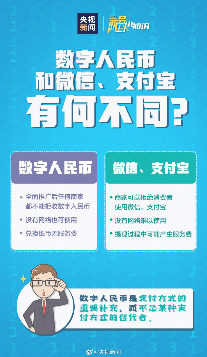 tp钱包换成人民币-把 TP 钱包数字货币换成人民币，我的心跳加速之旅