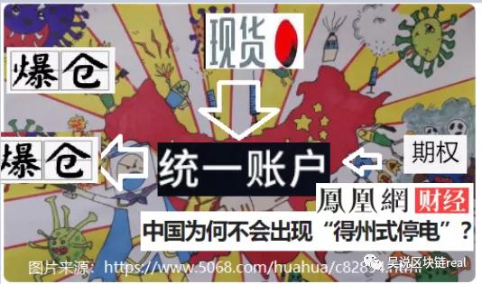 okex提币到tp钱包-Okex 提币到 TP 钱包：漫长等待与网络延迟的煎熬