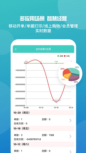 TP钱包如何交易-TP 钱包交易：数字资产小助手，安全便捷，支持多种 DApp，