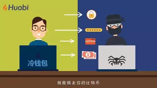 tp钱包安全吗 知乎_钱包安全排名_钱包app安全吗