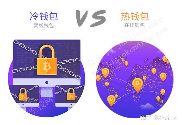 钱包app安全吗_tp钱包安全吗 知乎_钱包安全排名