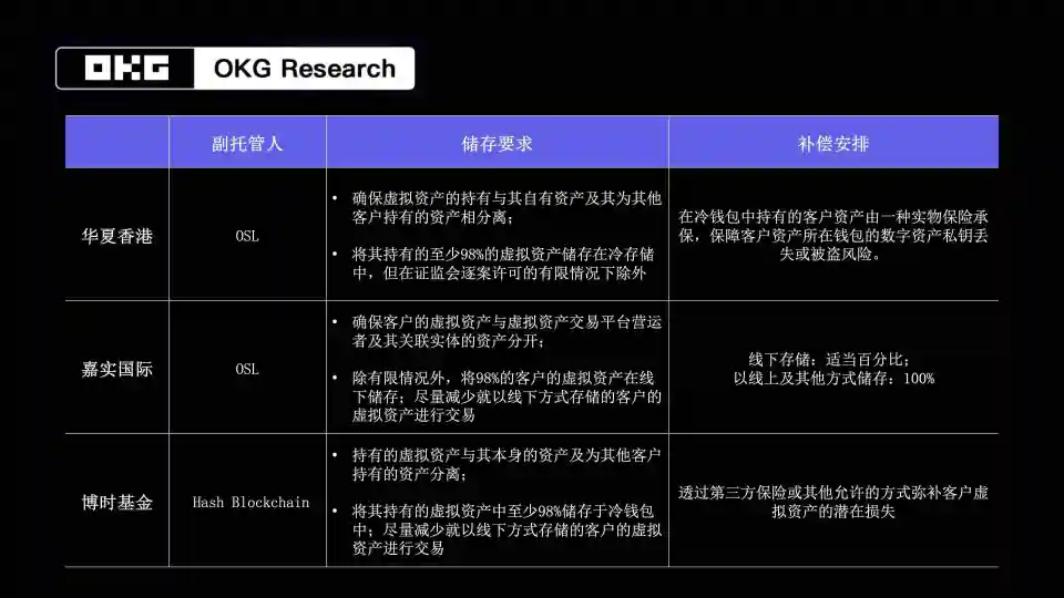 tp钱包安装包-TP 钱包安装包：让你随时随地管理数字资产，尽享掌控感