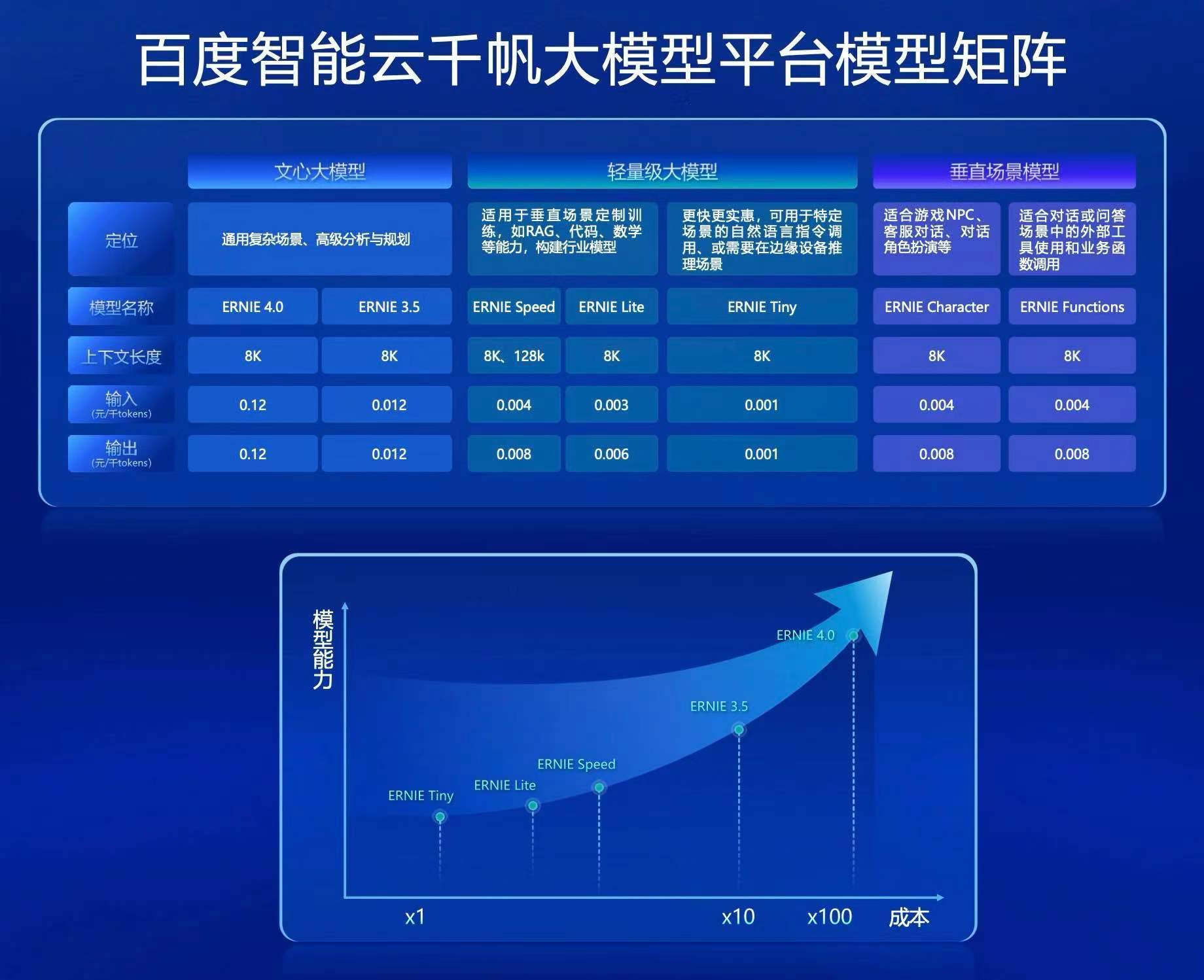 tp钱包怎么转换币-TP 钱包数字货币转换攻略：普通玩家也能