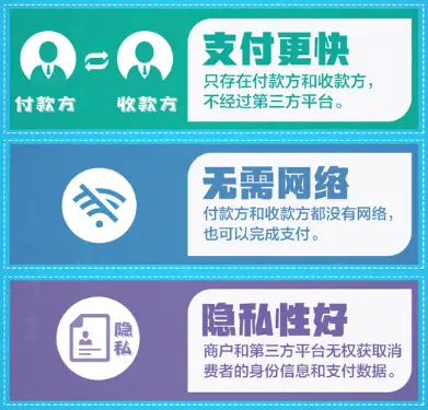 钱包币是啥_tp钱包怎么显示人民币_币的钱包是什么意思