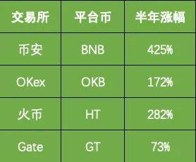 tp钱包 币安_tp钱包 币安_tp钱包 币安