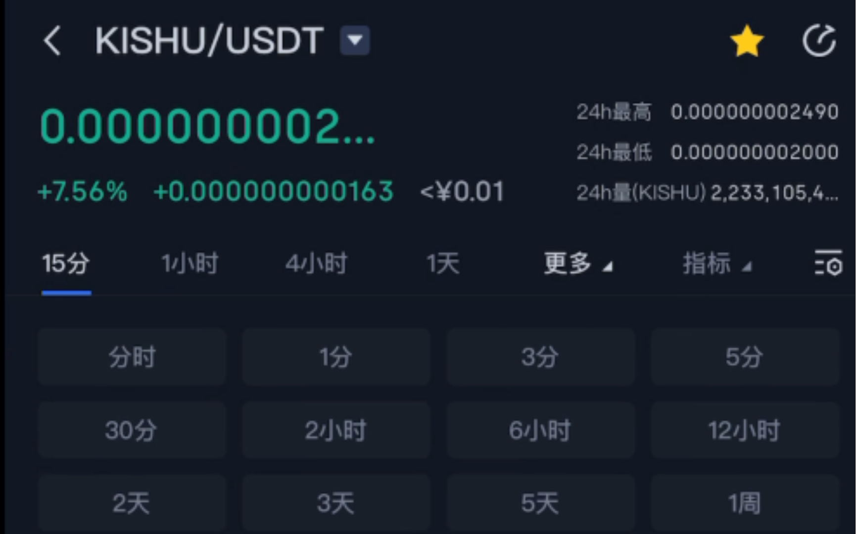 钱包买pig币_钱包买币是什么意思_在tp钱包怎么买币