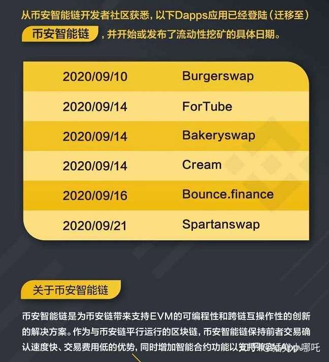tp钱包转到币安_tp钱包转到币安_tp钱包转到币安