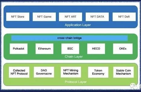 钱包使用教程_钱包使用风水_tp钱包怎么使用opensea