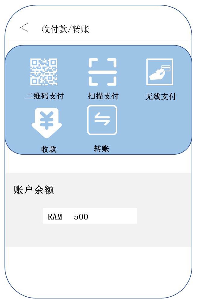 钱包怎么变现_钱包转出t+1_tp钱包里的钱怎么变现