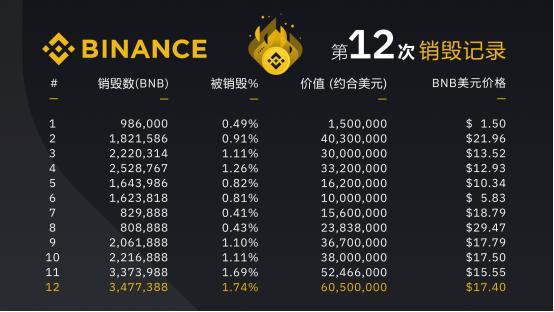 tp钱包火币链转币安链_tp钱包火币链转币安链_tp钱包火币链转币安链